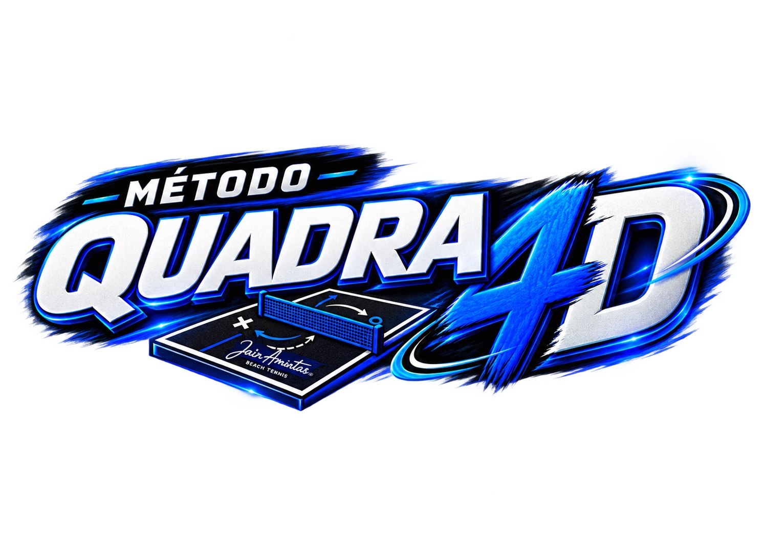 Método Quadra 4D